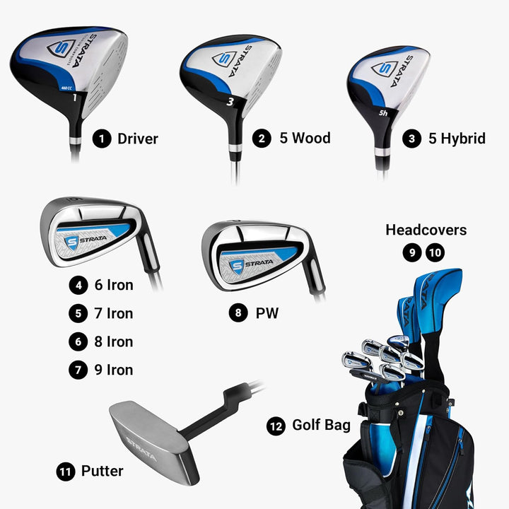 Golf Clubs Men’s Strata Complete Set- Blue, Both Left and Right-Handed, Includes, one Driver, #3 Wood, #5 Hybrid, #6-9 Irons, Pitching Wedge, & Putter, All Made of Steel.  Includes Bag Stand with Multi Pockets, & two Head Covers